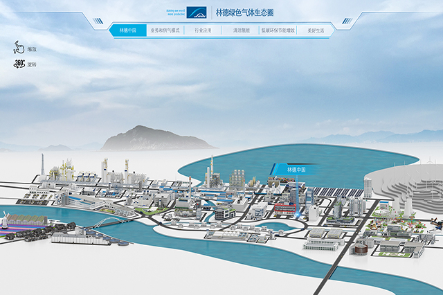 林德沙盤_unity雙屏互動