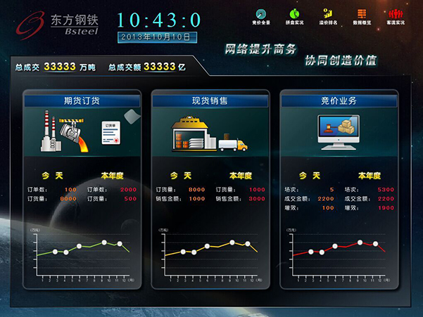 軟件界面UI設(shè)計圖