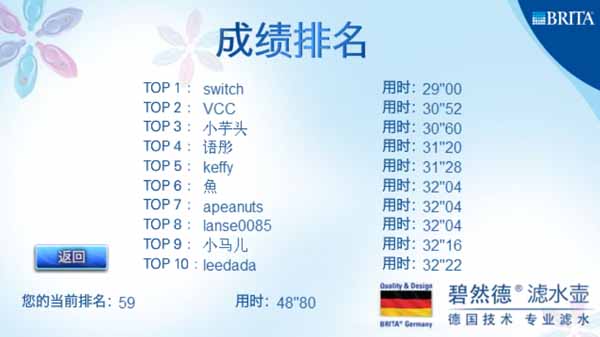 html5開(kāi)發(fā)制作