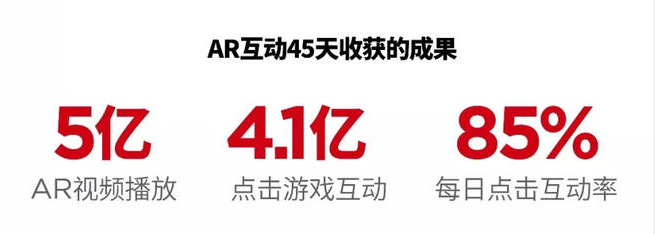 ar互動(dòng)營(yíng)銷，ar制作